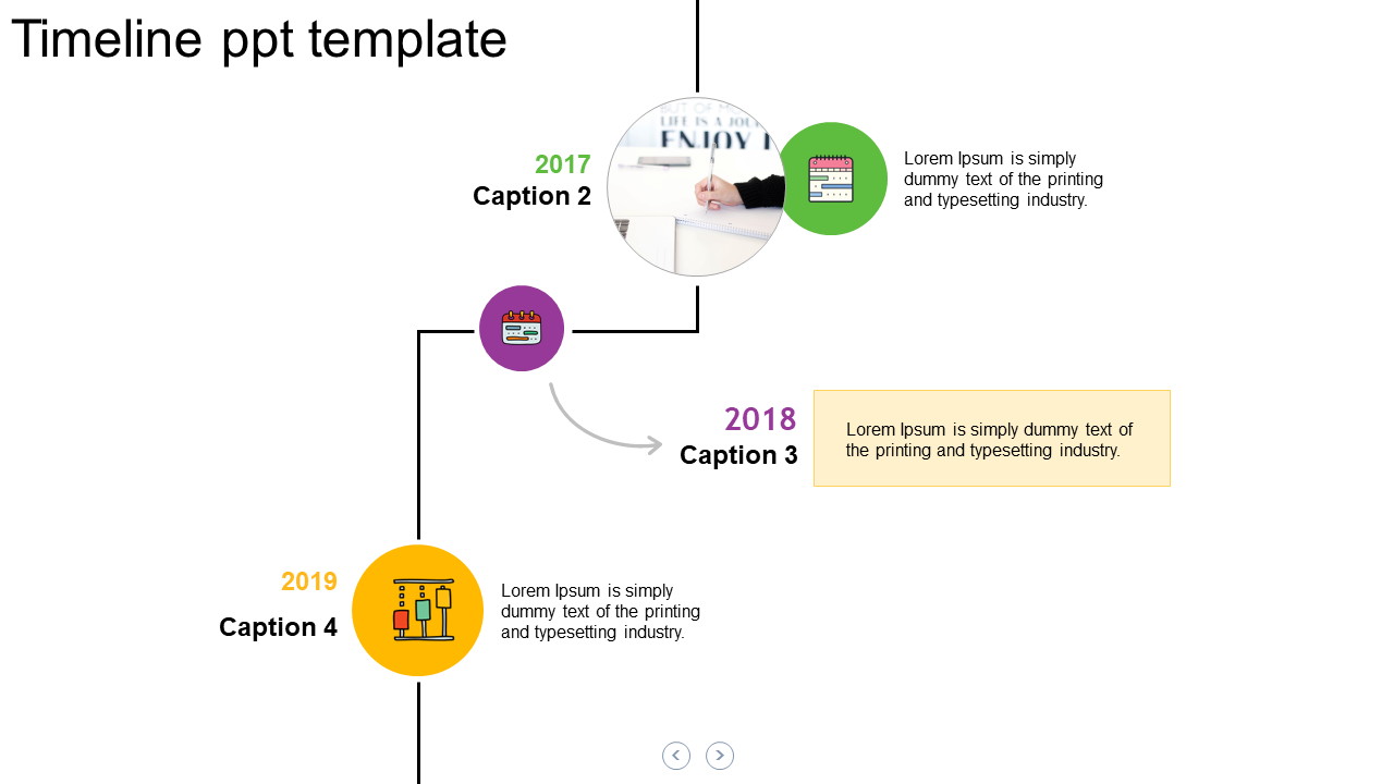 Customized Timeline PPT Template Presentation Design